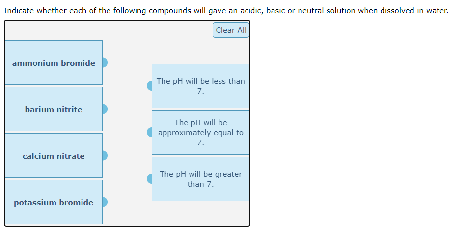 Solved Indicate whether each of the following compounds will | Chegg.com