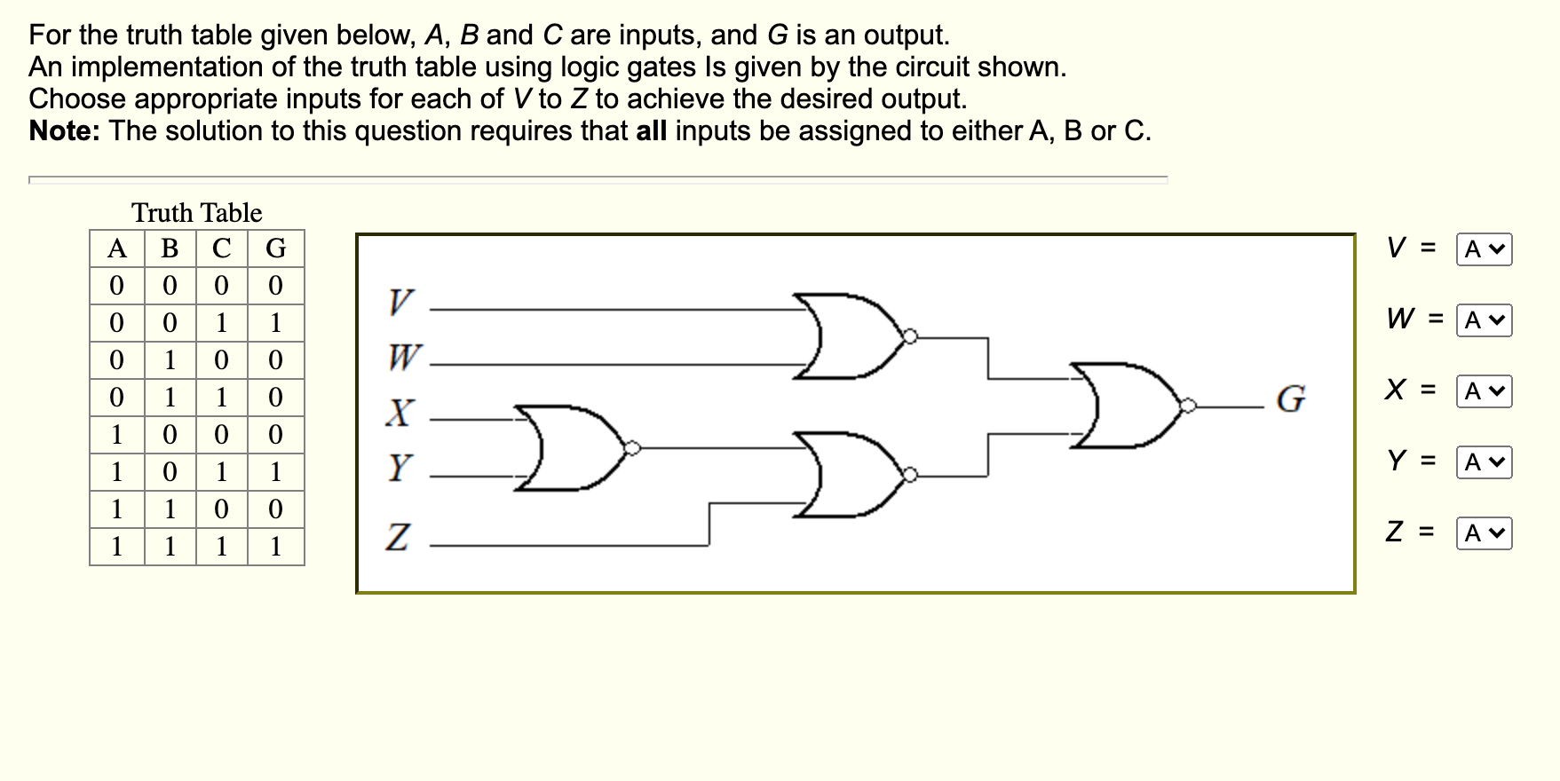 Solved For The Truth Table Given Below, A, B And C Are | Chegg.com