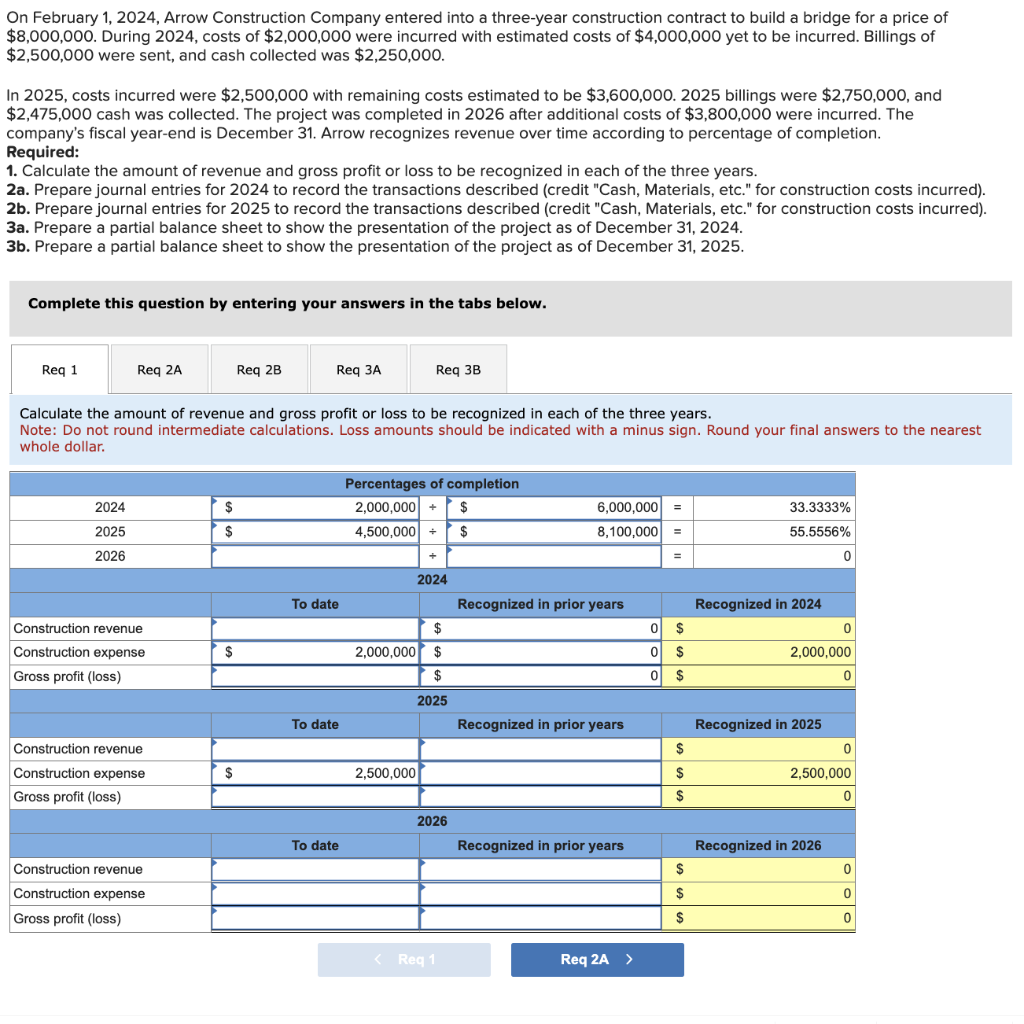 solved-on-february-1-2024-arrow-construction-company-chegg