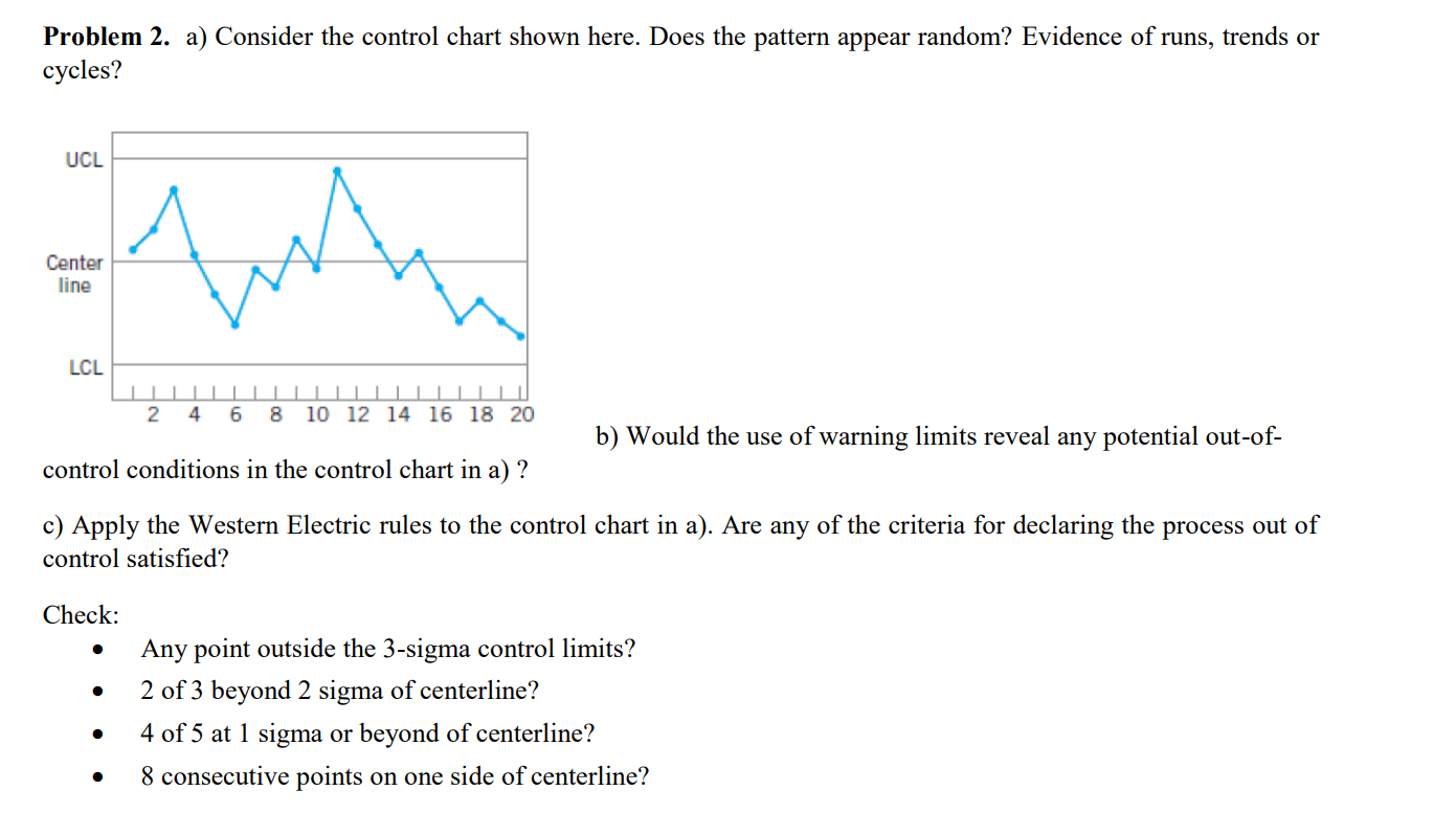 Problem 2. a) Consider the control chart shown here. | Chegg.com