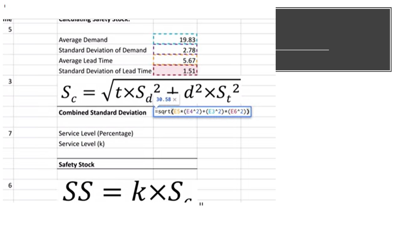 solved-when-using-safety-stock-how-is-the-standard-deviation-of-demand