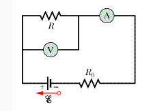 Solved In the figure a voltmeter of resistance RV = 290 Ω | Chegg.com