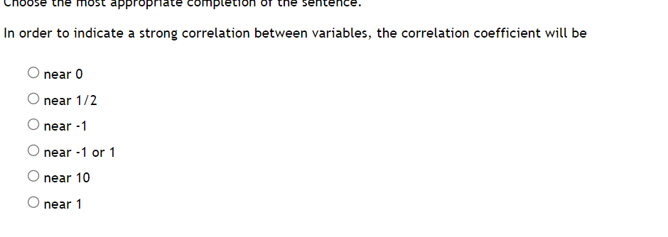 Solved In order to indicate a strong correlation between | Chegg.com