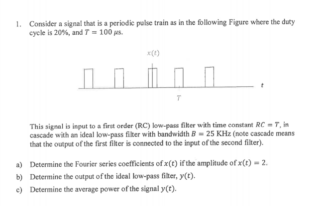 Solved 1. Consider a signal that is a periodic pulse train | Chegg.com