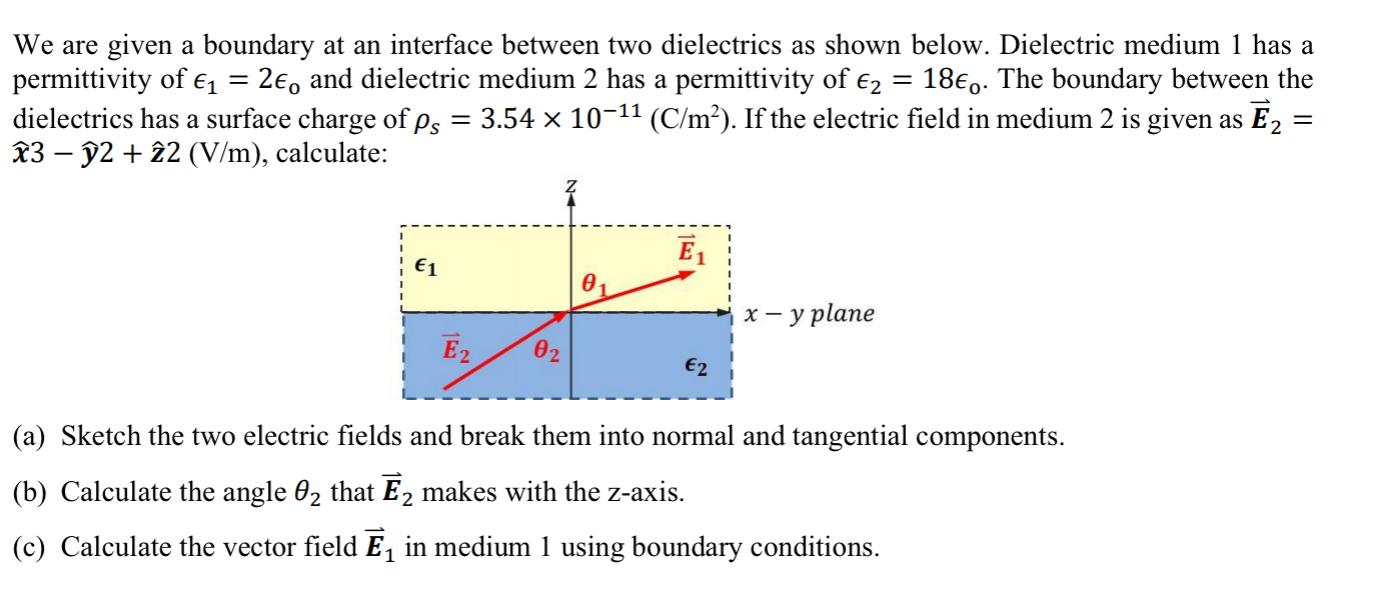 Solved = We are given a boundary at an interface between two | Chegg.com