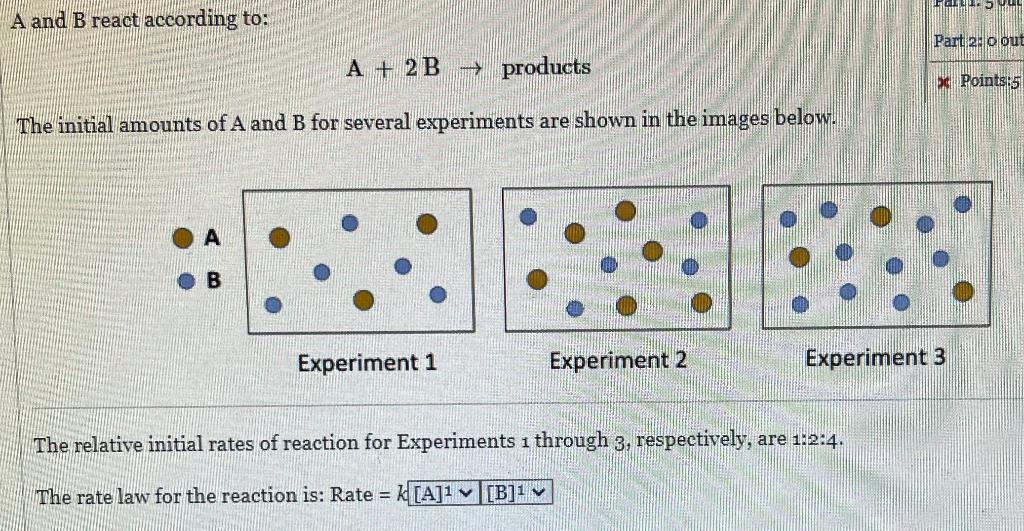 Solved A And B React According To: A+2 B→ Products The | Chegg.com