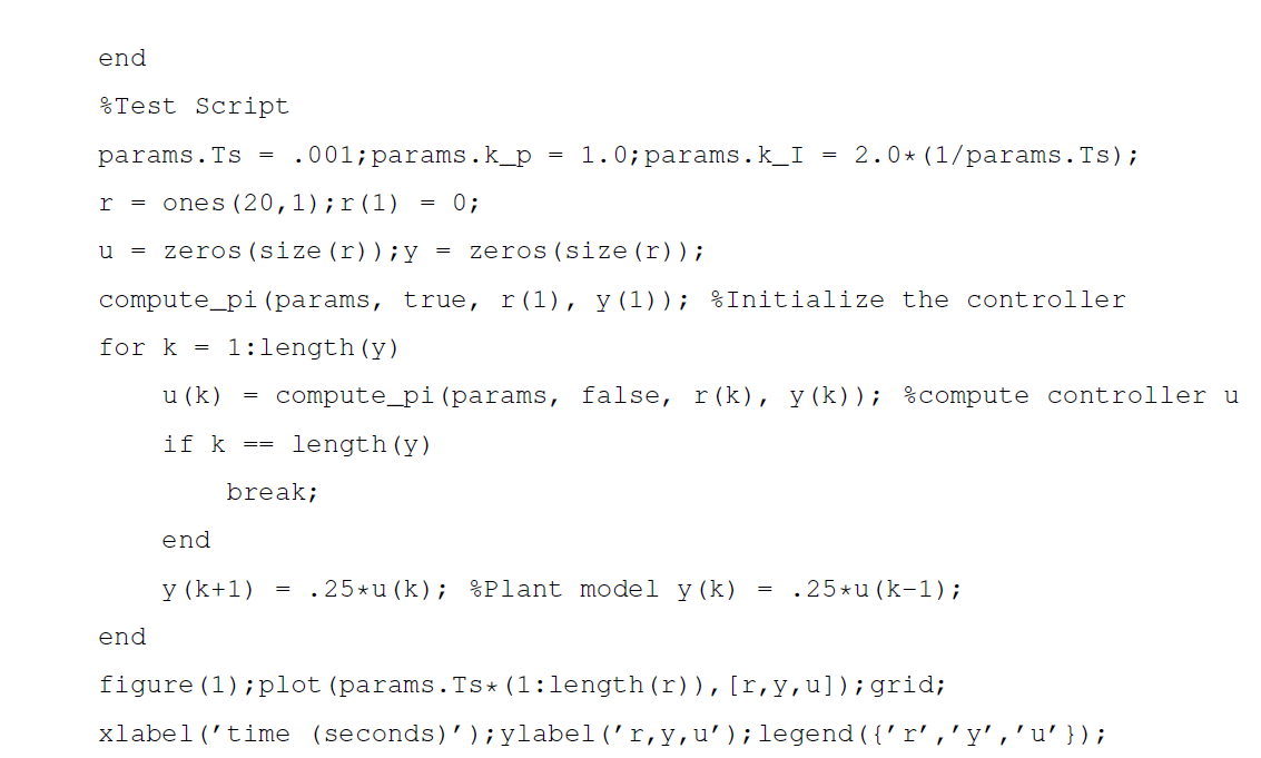 Complete the MATLAB function compute_pi such that the | Chegg.com