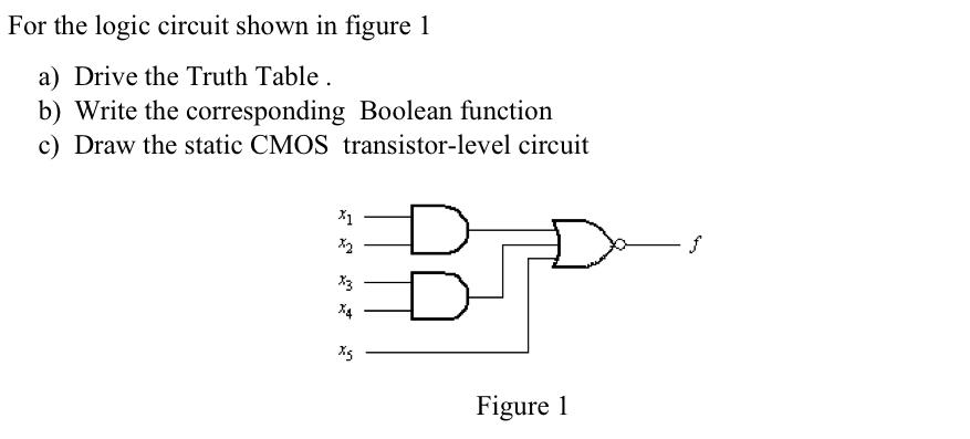 Solved For the logic circuit shown in figure 1 a) Drive the | Chegg.com