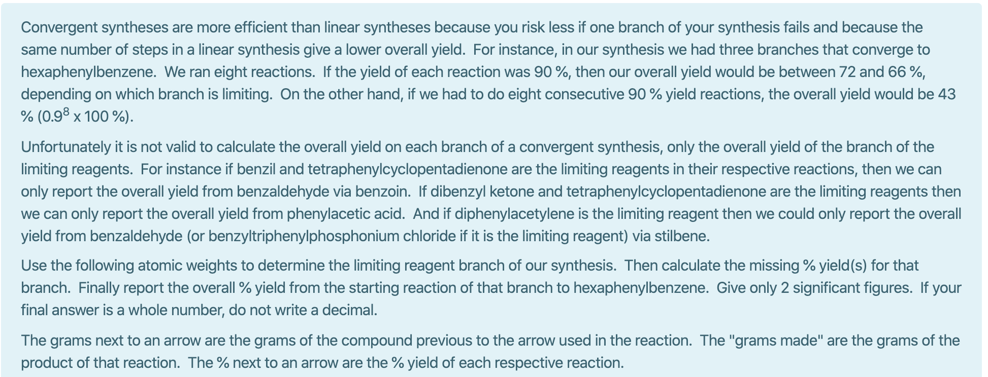 Solved Convergent Syntheses Are More Efficient Than Linear 1233