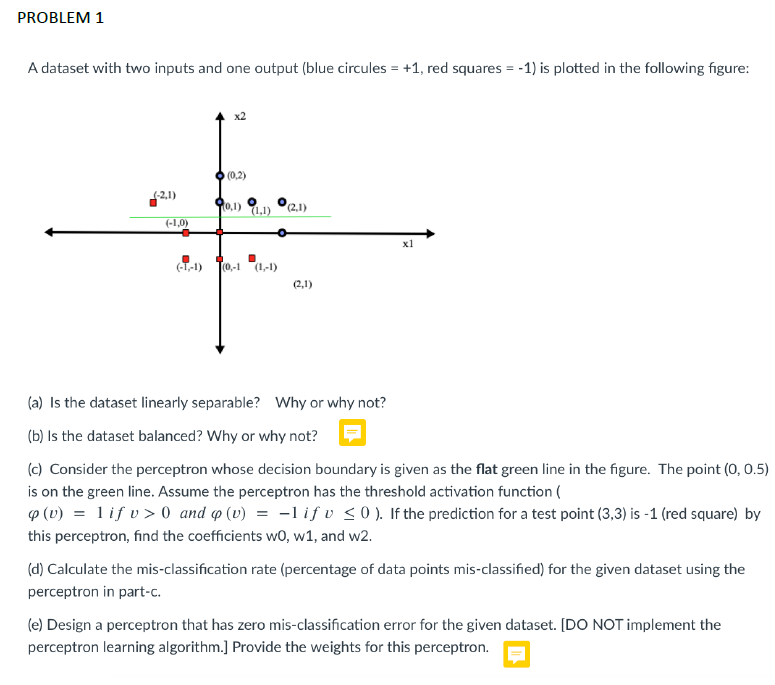 Solved PROBLEM 1 A dataset with two inputs and one output | Chegg.com