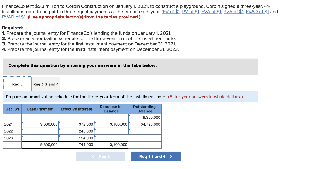 Solved FinanceCo lent $9.3 million to Corbin Construction on | Chegg.com