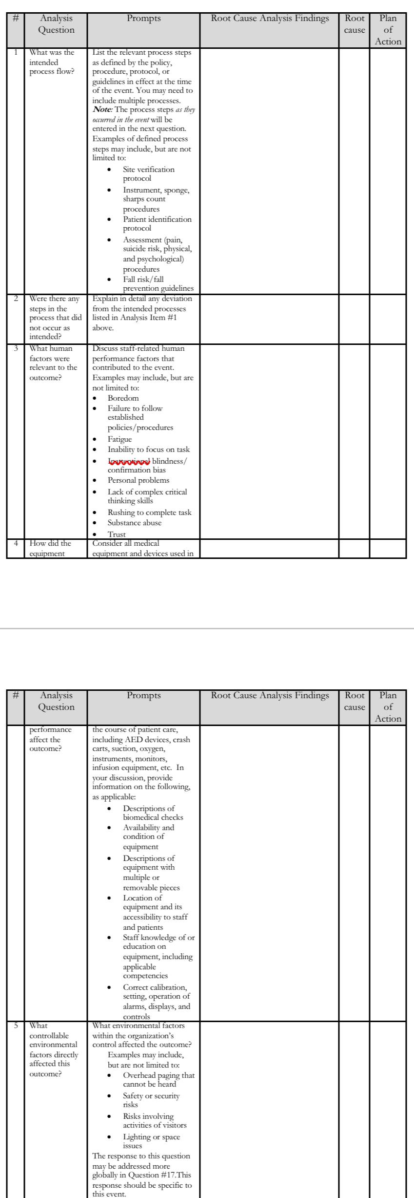 Nurse Case Study Medication Administration Error and