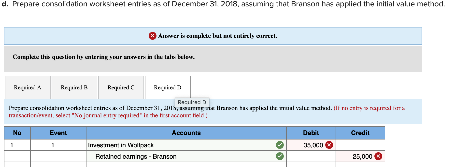 solved-branson-paid-591-900-cash-for-all-of-the-outstanding-chegg