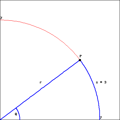 Solved Using the graph below, find values for the radius r r | Chegg.com