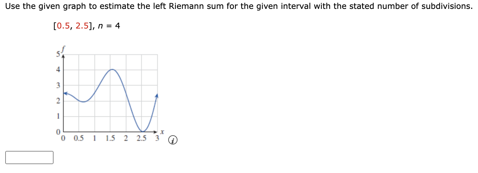 Solved [0.5,2.5],n=4 | Chegg.com