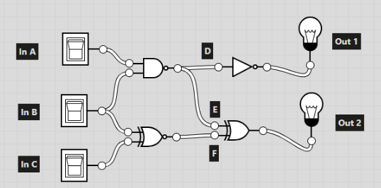 Solved Write The Boolean Expression That Represents The Chegg Solved Write The Boolean Expression That Represents The Chegg