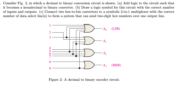 Solved hey, would it be possible to get a explained answer | Chegg.com