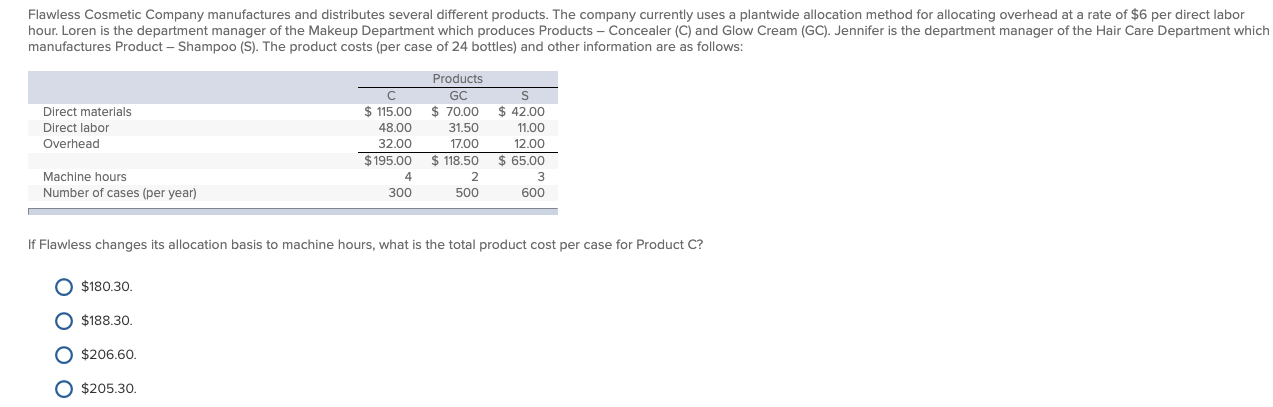 Solved Flawless Cosmetic Company manufactures and | Chegg.com