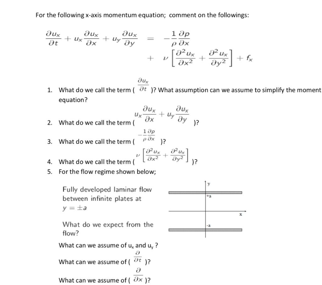 Solved For the following x-axis momentum equation; comment | Chegg.com