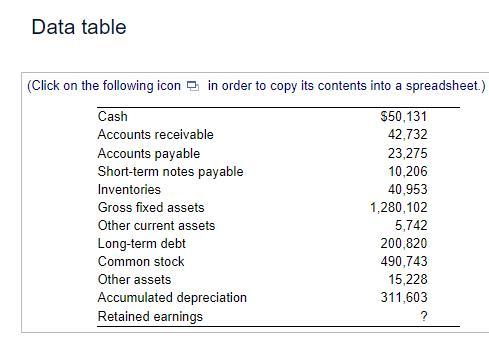 Solved (Preparing A Balance Sheet) Prepare A Balance Sheet | Chegg.com