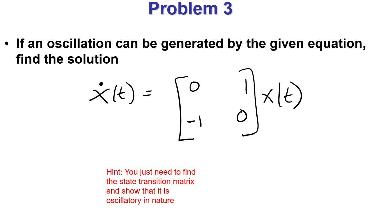 Solved Problem 3 If an oscillation can be generated by the | Chegg.com