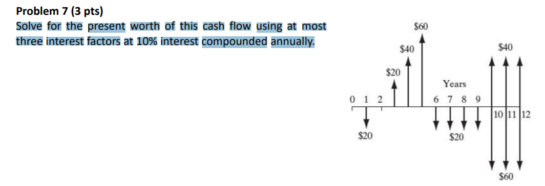 Solved Problem 7 (3 pts) Solve for the present worth of this | Chegg.com