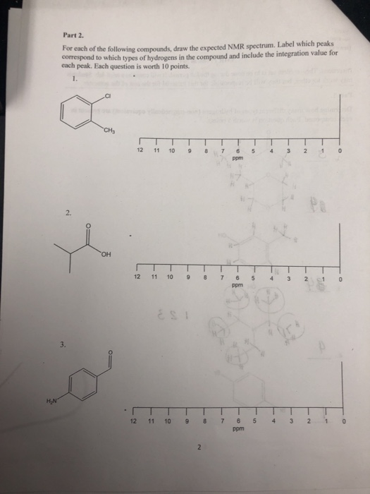 Solved Part 2 For each of the following compounds, draw the | Chegg.com
