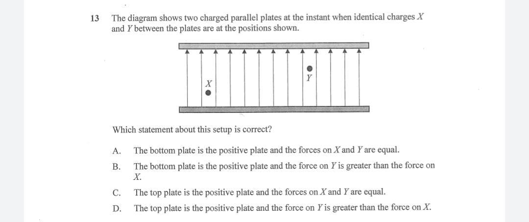 Solved 13 The diagram shows two charged parallel plates at | Chegg.com