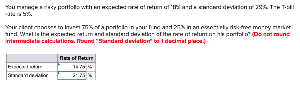 Solved You Manage A Risky Portfolio With An Expected Rate Of 9170