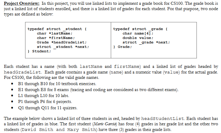 Please help in C language only. Please read | Chegg.com