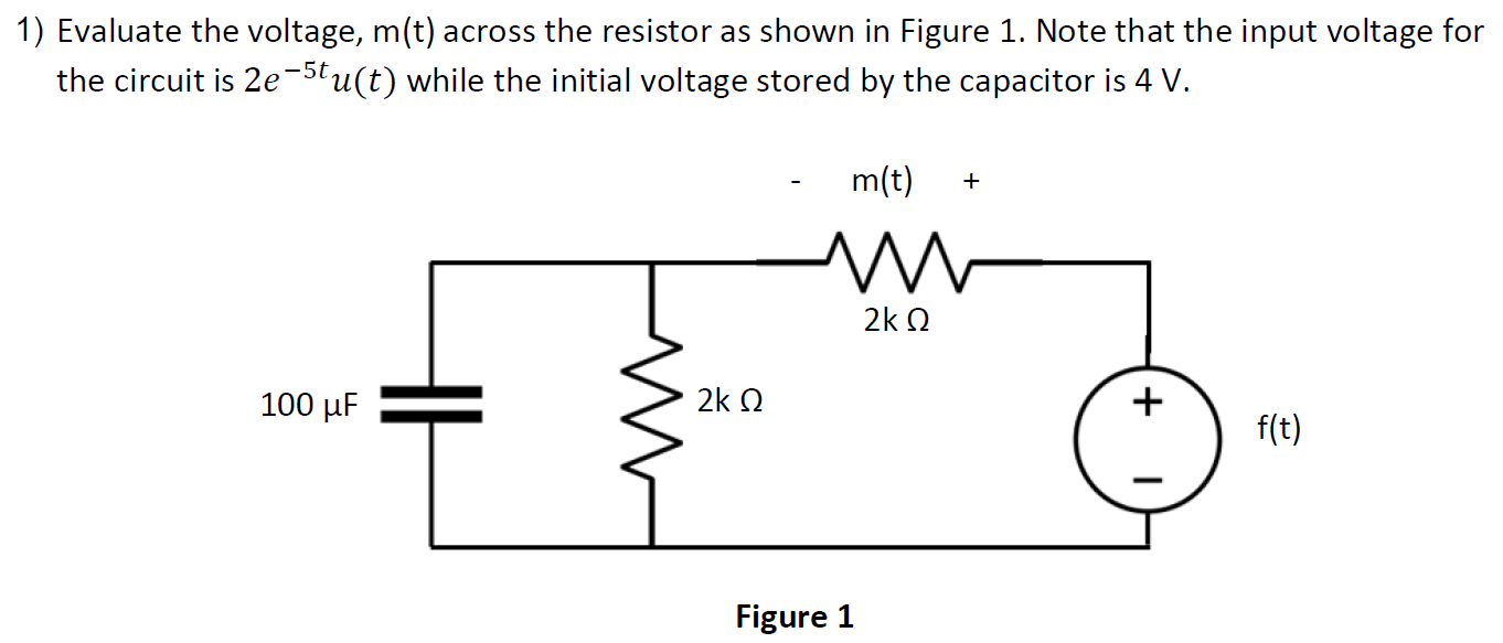 Solved 1) Evaluate the voltage, m(t) across the resistor as | Chegg.com