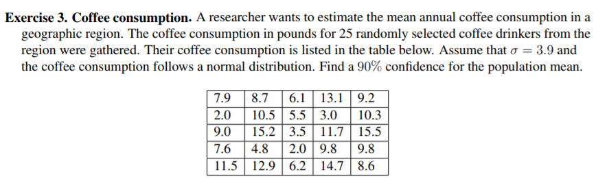 Solved Exercise 3. Coffee consumption. A researcher wants to | Chegg.com