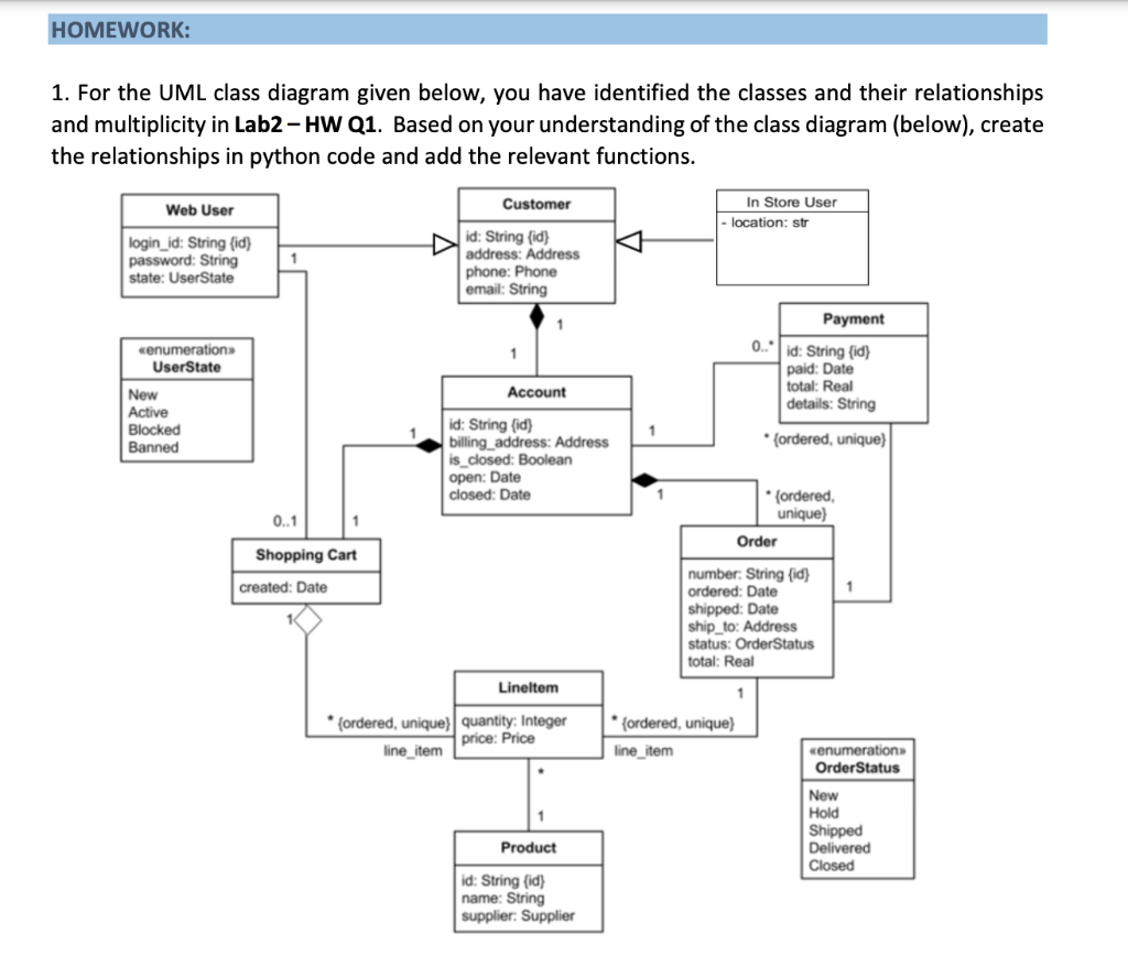 multiplicity class diagram