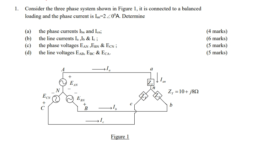 Solved 1. Consider the three phase system shown in Figure 1, | Chegg.com