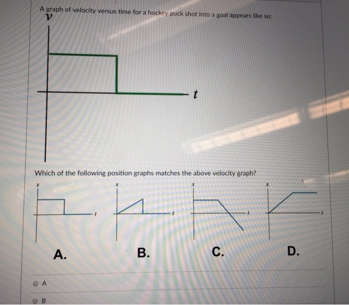 Solved A graph of velocity versus time for a hockey puck