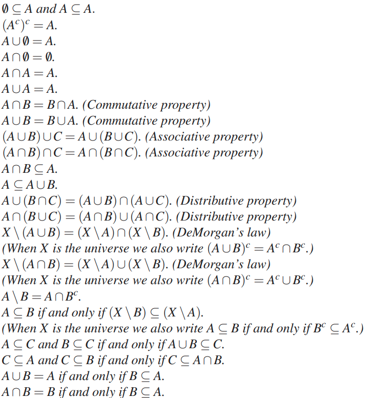 Solved Using The Above Statements, Prove: 1. (A∪B)∩B = B 2. | Chegg.com