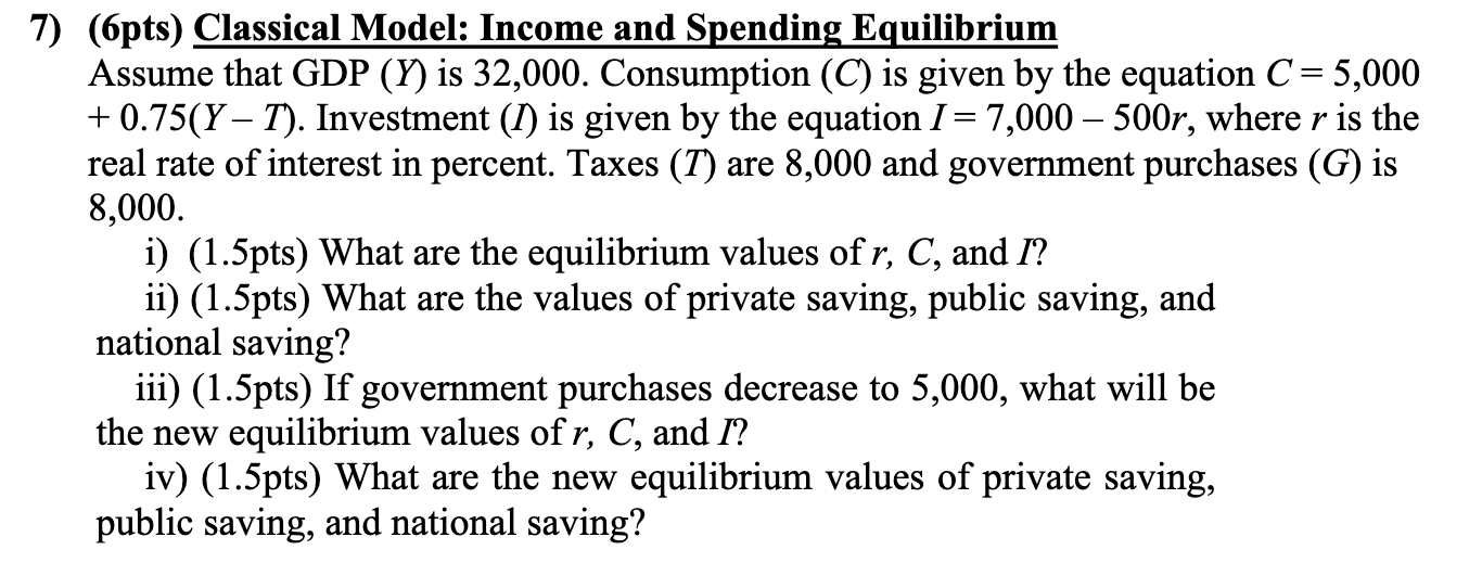 Solved 7) (6pts) Classical Model: Income and Spending | Chegg.com
