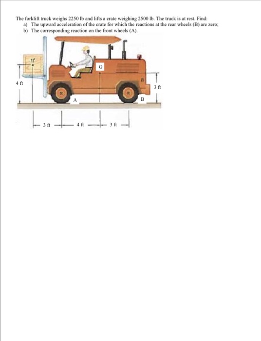 Solved The forklift truck weighs 2250 lb and lifts a crate