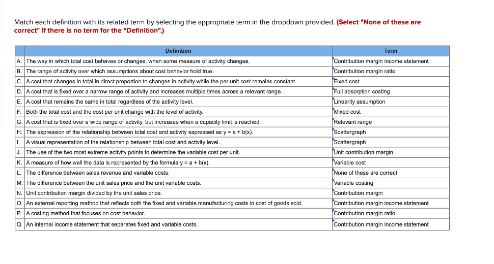 Solved Match each definition with its related term by