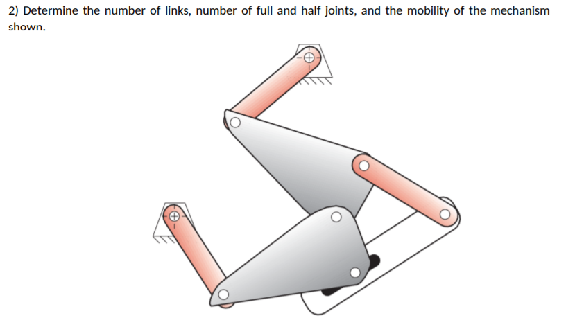 Solved 2) Determine the number of links, number of full and | Chegg.com