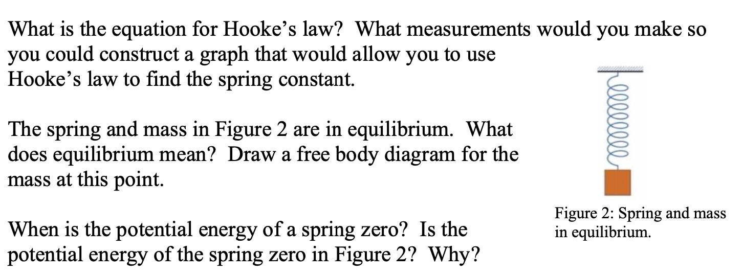 Solved What is the equation for Hooke's law? What | Chegg.com