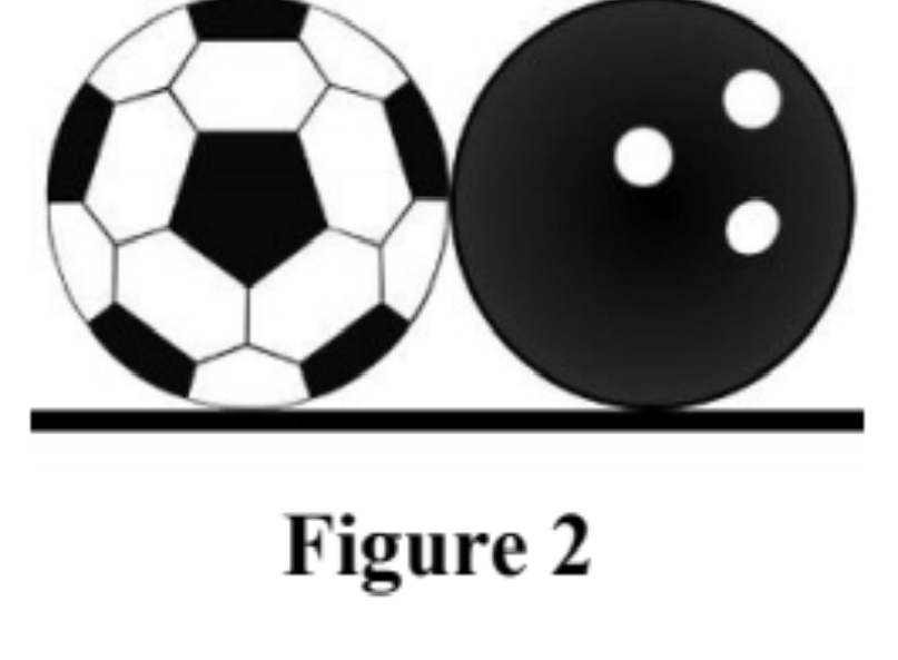 Bowling ball outlet soccer ball