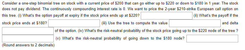 Solved Consider a one-step binomial tree on stock with a | Chegg.com