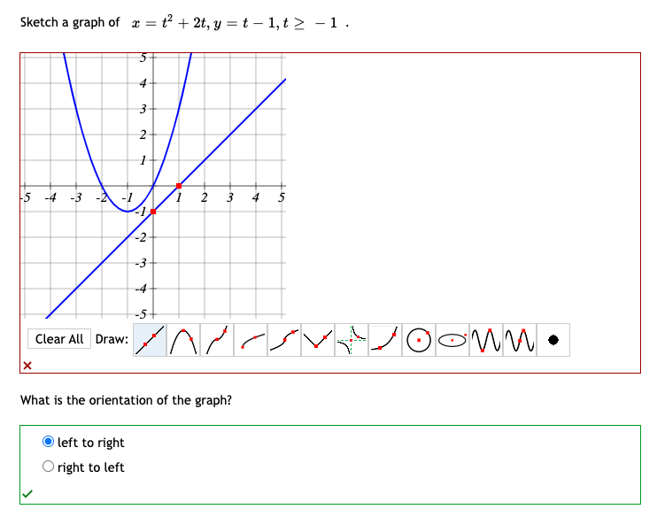 Solved Sketch a graph of x=t2+2t,y=t−1,t≥−1. What is the | Chegg.com