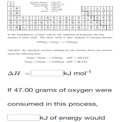 the oxidation of ammonia to produce nitric acid is an example of