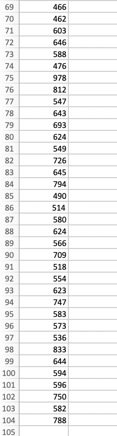 Solved 6. Difference in means - Variance 1 does not equal | Chegg.com