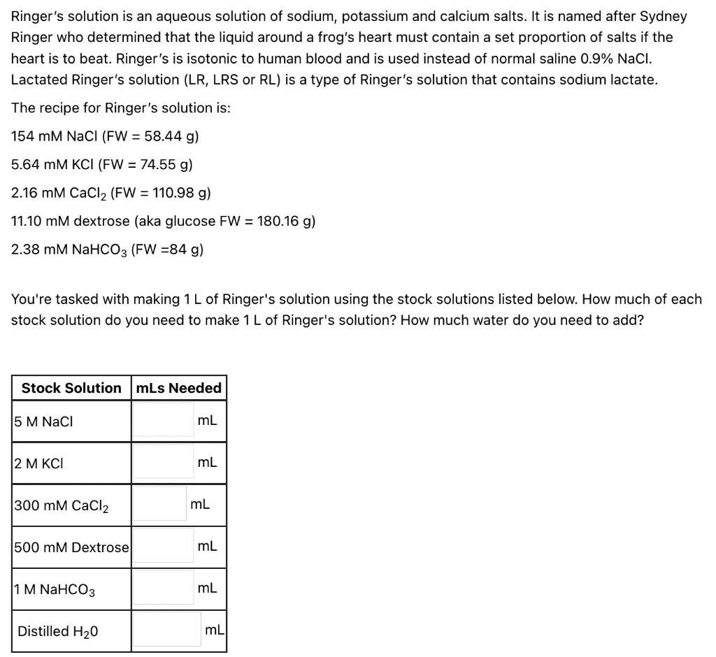Solved Ringer's solution is an aqueous solution of sodium, | Chegg.com
