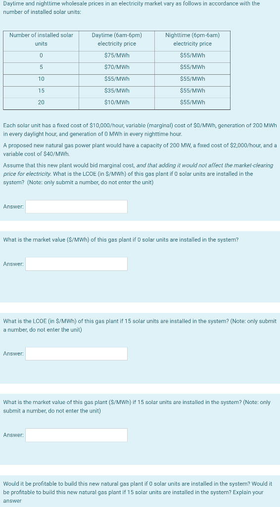 Daytime and nighttime wholesale prices in an Chegg