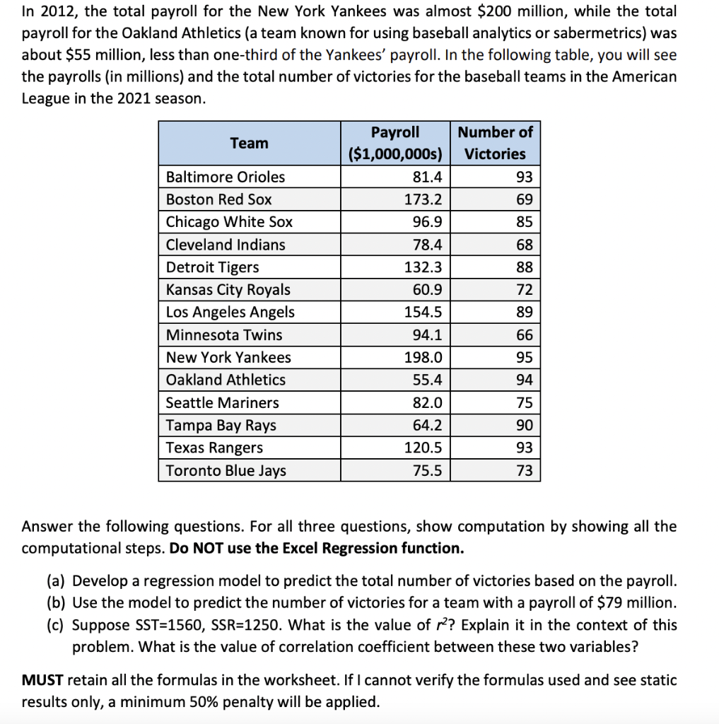 Solved In 2012 , the total payroll for the New York Yankees 