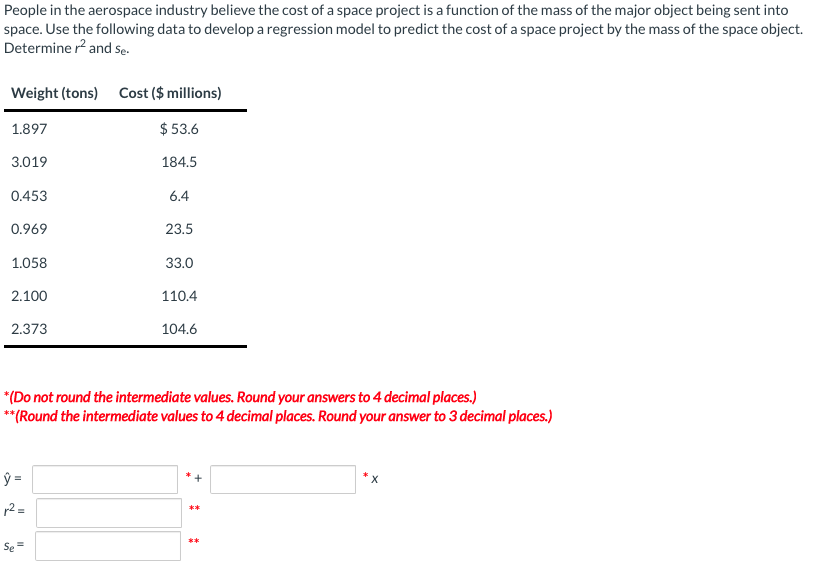 Solved Determine the Pearson product-moment correlation | Chegg.com